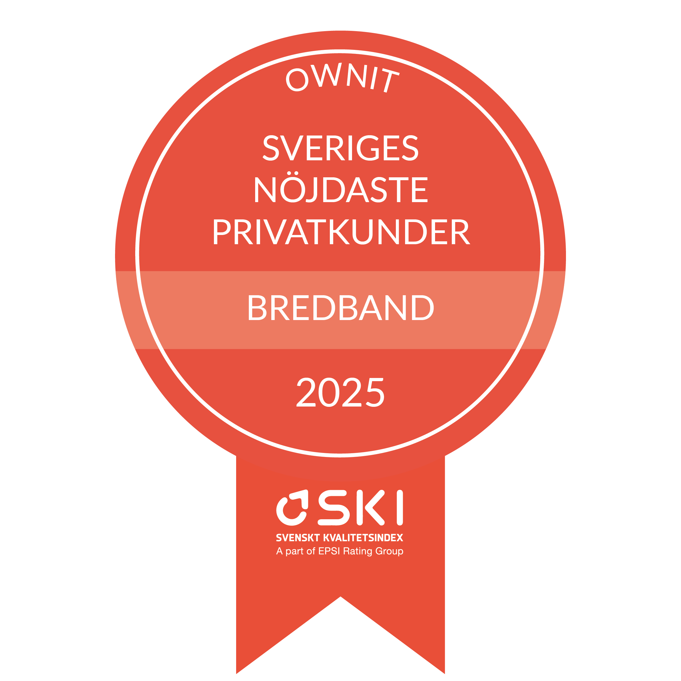 Ownit har Sveriges nöjdaste bredbandskunder för fjärde året i rad!