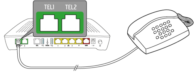 Technicolor 799vac Extreme (Guider) - Ownit