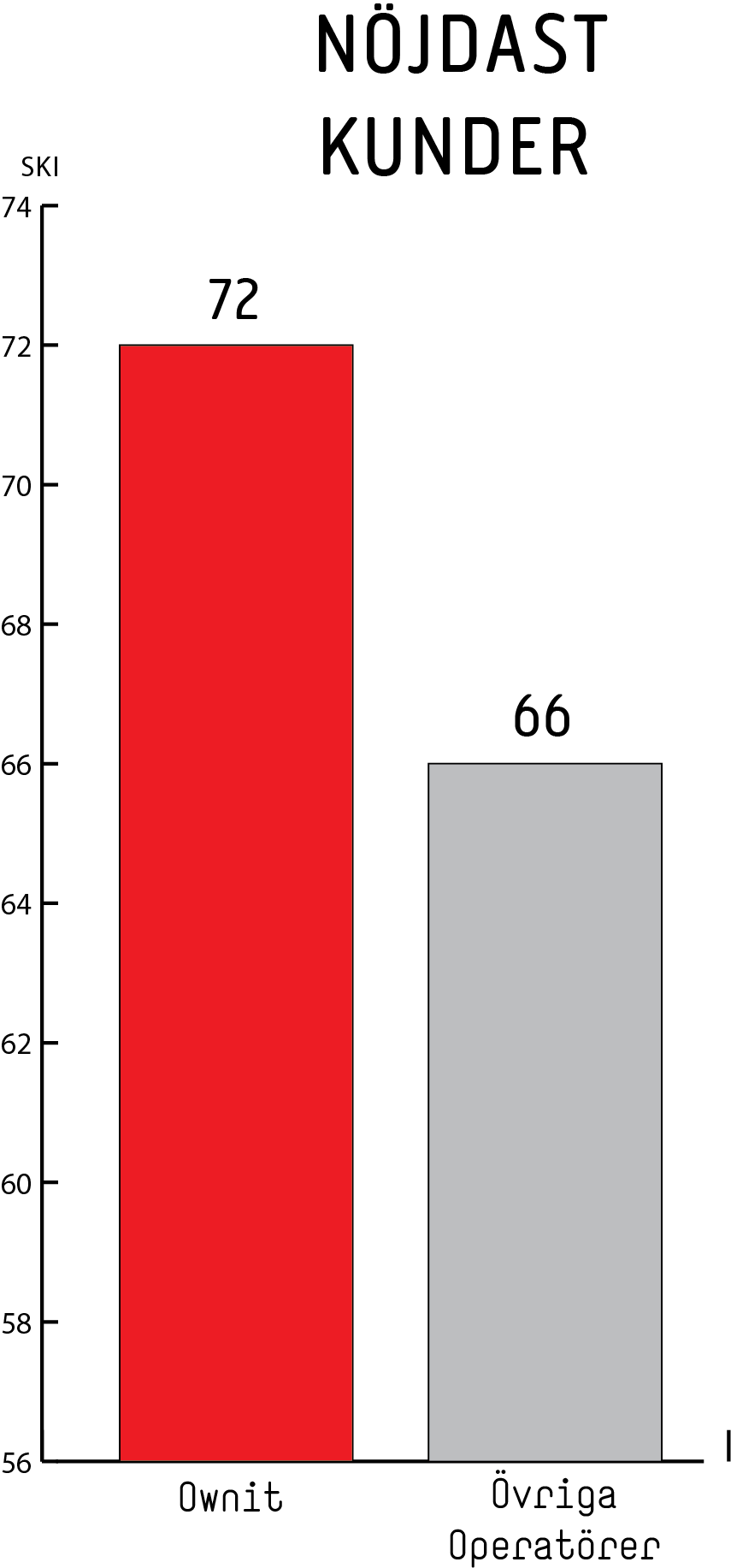 SKI-graph_v2.png