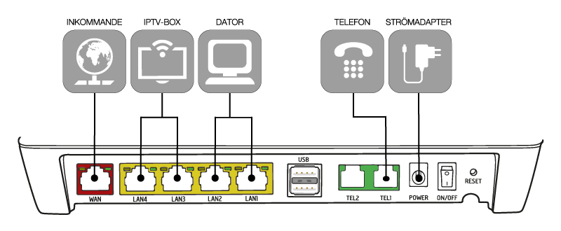 EG400 - Back