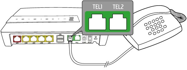 5. Connect your landline phone