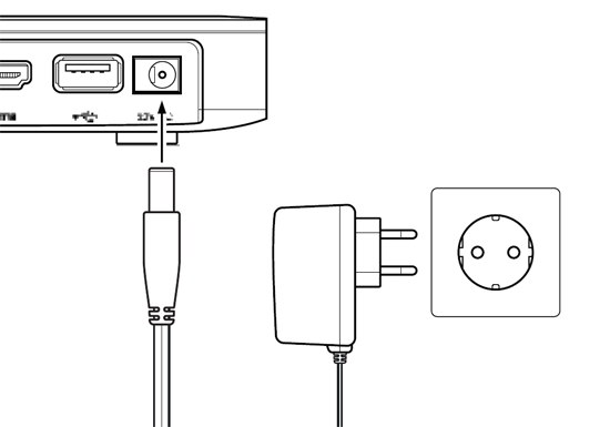 3. Koppla strömkabeln mellan Mediaboxen och ett eluttag.