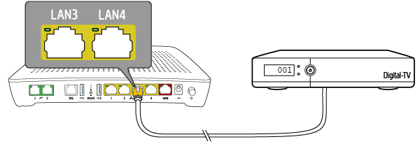 Router-till-TV-01.png